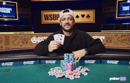 Bank Norwegian Luottokortti: Tietoa Ja Ominaisuudet